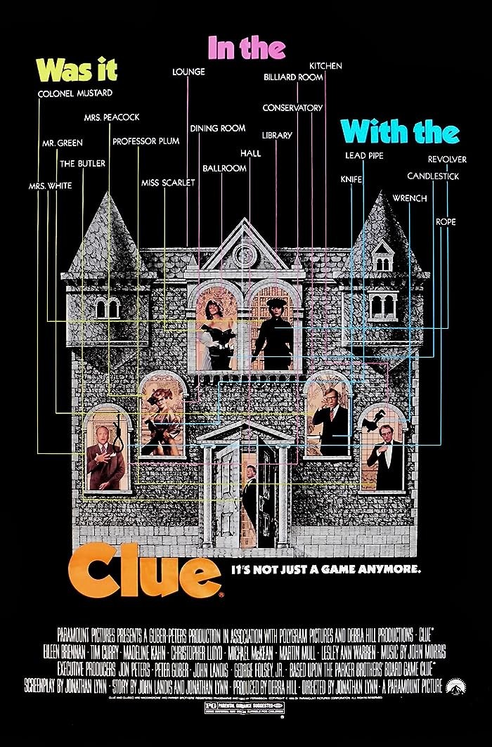 مشاهدة فيلم Clue 1985 مترجم