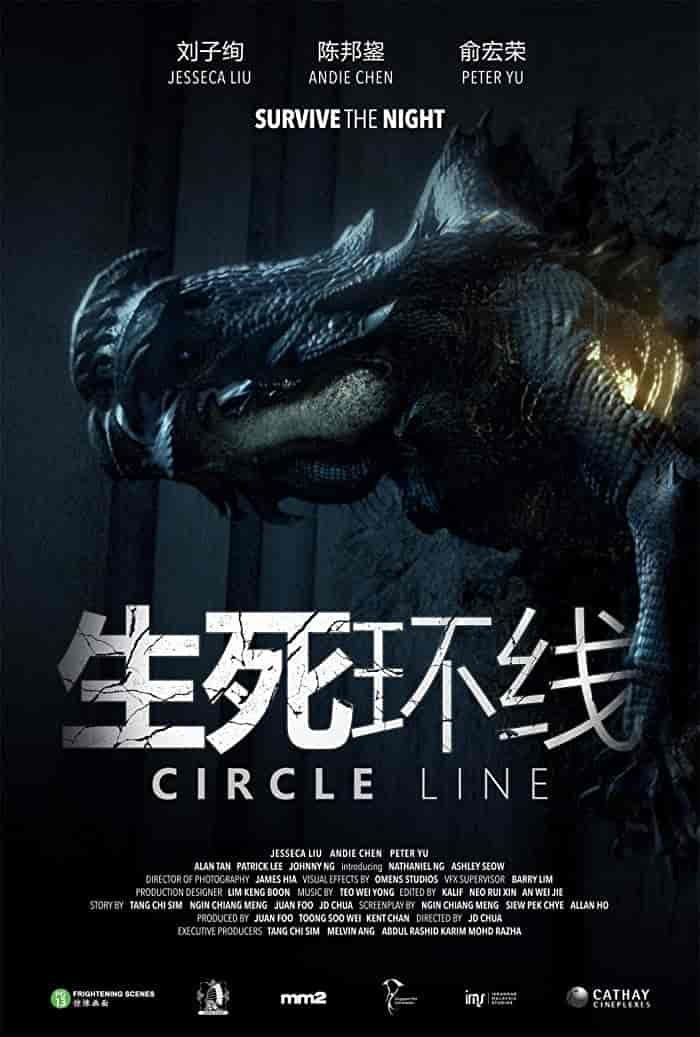 فيلم Circle Line 2023 مترجم